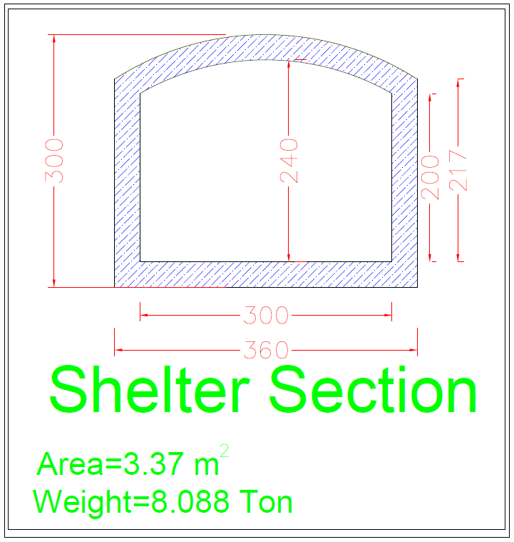مقطع پناهگاه 3 متری